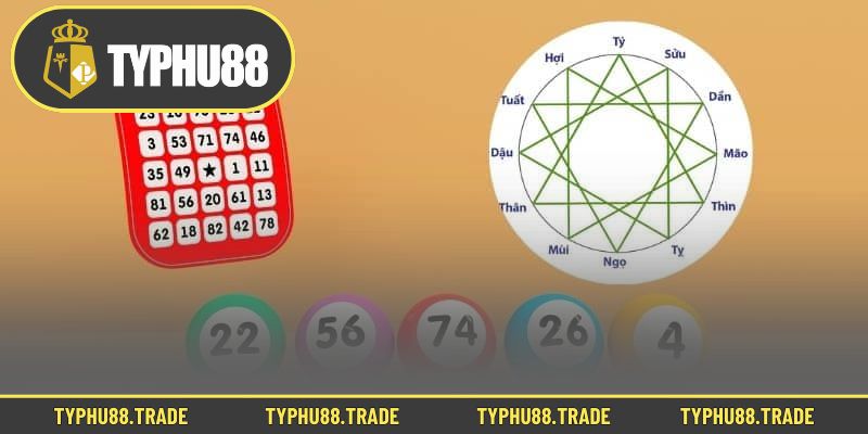 Lưu ý để thực hiện thành công kinh nghiệm xổ số