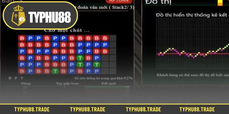 Điểm qua 5 cách giúp bạn đọc cầu hiệu quả